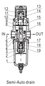 Inner structure and material of major parts