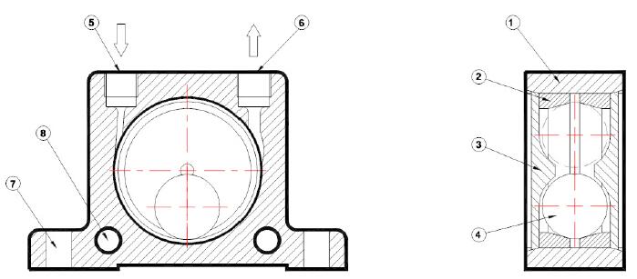 structure and material