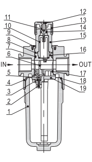 Inner structure and Material of major parts