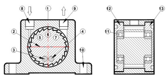 Structure and material