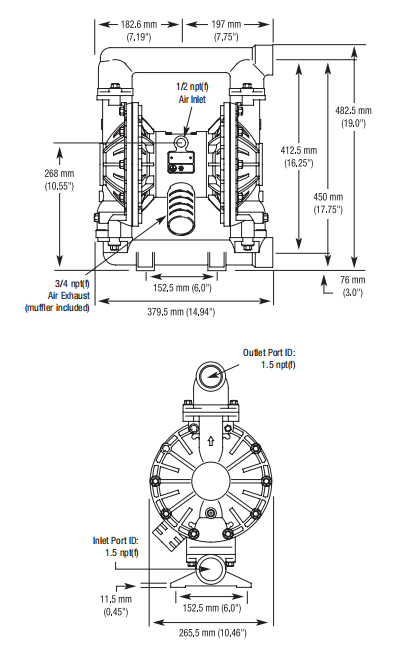 1590 Series Pump Dimension