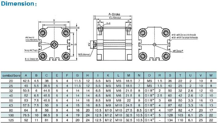 ADVU structure