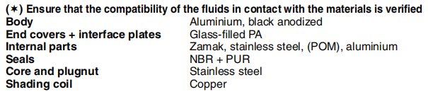 MATERIALS IN CONTACT WITH FLUID