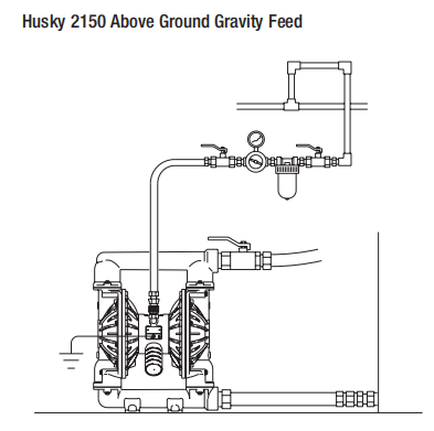 Typical System Drawings